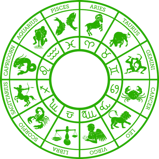 Horoscope wheel